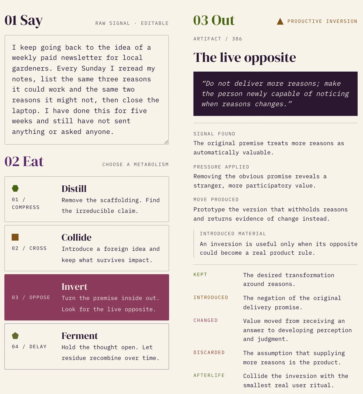 An invented note about a gardening newsletter that a person keeps rereading, a list of four processing options with the third, Invert, selected, and the result: a quoted proposition telling the person to stop supplying more reasons, followed by short labelled lines for what was kept, introduced, changed and discarded.