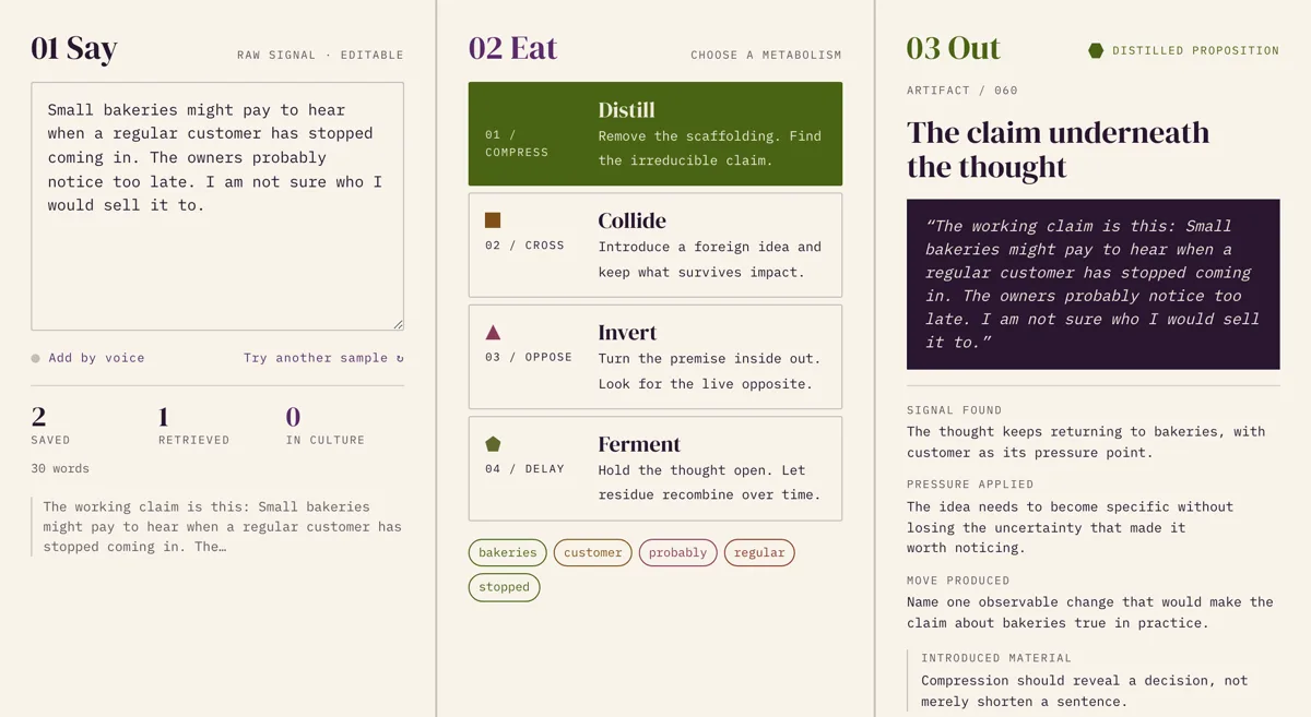 A thought-lab screen with the invented bakery note typed in the left panel, the compress option selected in the middle panel, and a dark box on the right restating the note as a working claim, followed by a request to name one observable change.